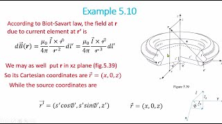 Griffith Electrodynamics example 5.10 Magnetic field inside the toroidal coil/donut  by Pure Physics