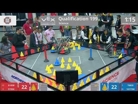 2018 VRC Sci Q199 - 9185B 5735K vs 7682E 10173W - 72 to 61