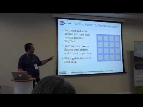 Introducton to the Parallella - Wuthering Bytes
