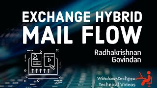 How Exchange Hybrid Mail Flow Works | Exchange Online Protection (EOP) | Exchange Hybrid