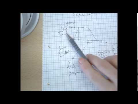 Real life graphs   distance