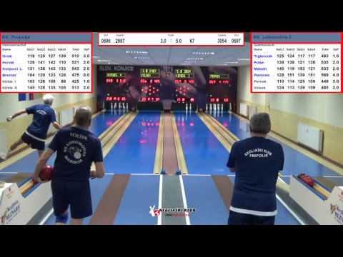 16. krog OTS Maribor Prepolje : Lokomotiva 2