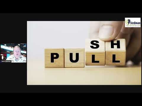 Sql Server Push And Pull Replication
