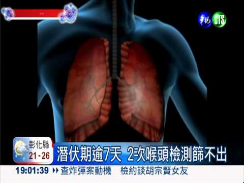H7N9深不可測 喉頭篩檢驗不出!