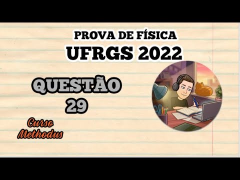 29 de 2022 da prova de física da UFRGS - A figura abaixo representa um imã que se move ao longo