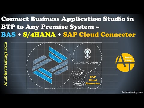 SAP BTP CAPM Professional Development Training | Corporate Training on BTP with HANA Cloud | CAPM
