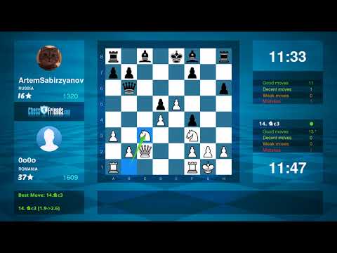 Chess Game Analysis: 0o0o - ArtemSabirzyanov : 1-0 (By ChessFriends.com)