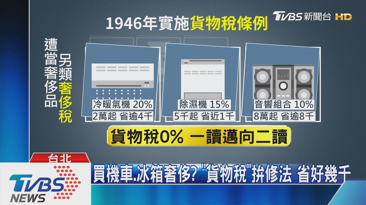 買機車、冰箱奢侈?「貨物稅」拚修法 省好幾千