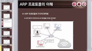 화이트해커를 위한 ARP 스푸핑 구현과 실습 강의 3) ARP 프로토콜의 이해 (JavaFX ARP Spoofing Implementation Tutorial #3)
