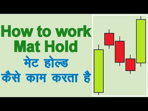 How to use Mat Hold Bullish Continuation Candlestick Pattern in Hindi.