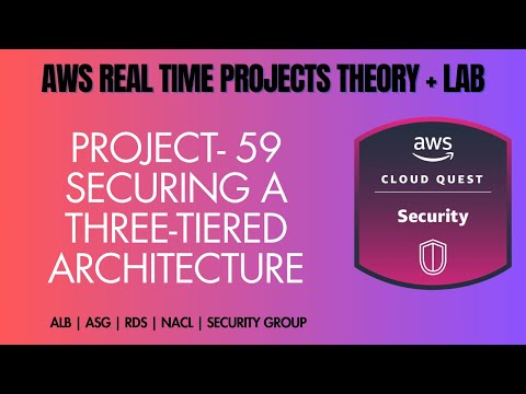 Securing a Three-Tiered Architecture