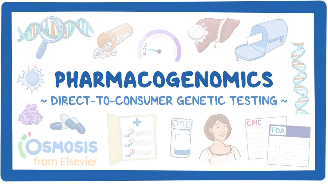 Pharmacogenomics ~Direct-to-Consumer Genetic Testing~ (23andMe)