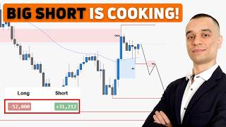 Weekly Outlook and Setups VOL 323 (23-27.03.2026) | FOREX, Futures, BTC