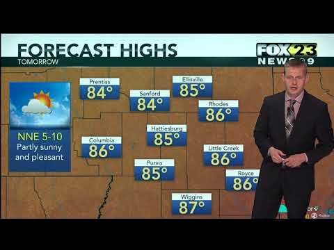 Weather October 7, 2019