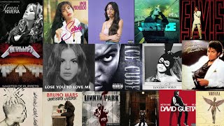 100+ Album Cover Decal Codes| Work at a Pizza Place, Bloxburg, Berry Avenue ETC.