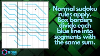 The Sudoku With Only 16 Given Words Of Rules!
