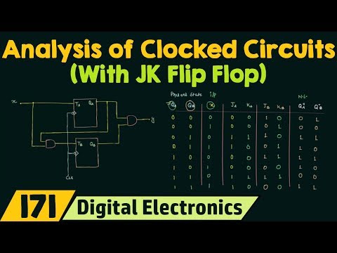 Analysis of Clocked Sequential Circuits (with JK Flip Flop)