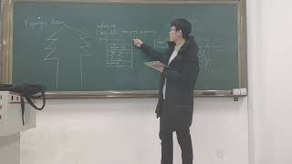 Download the video "Software Design Pattern:  Flyweight Pattern"