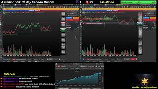🔴 Ao Vivo - Day Trade - Indice - Dolar - 09/02/2026 - LIVE 🔴