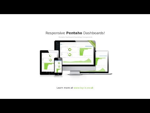 How to use the Bootstrap Panel Component