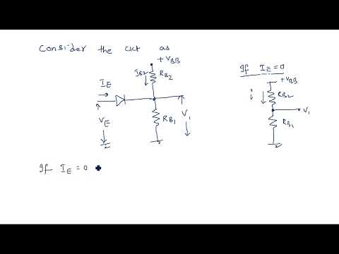 RC network with Sinusoidal Linear wave shaping PDC Lec 01