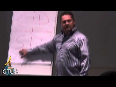 ICTUS People Development & Team Building AGA Mponeng Mine (complete session)