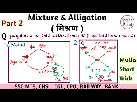 Mixture and Alligation | Part 2 || Maths short tricks : SSC MTS CHSL CPO CGL RAILWAY BANK etc Video