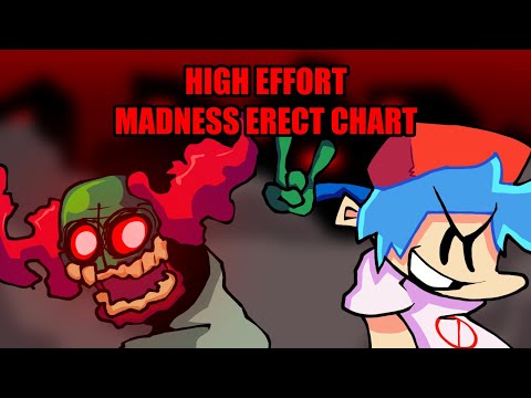 MADNESS ERECT | HIGH EFFORT | DOWNLOAD LINK IN DESC