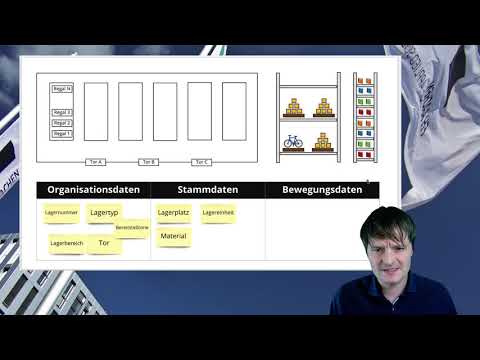 Basics of warehouse management (WM)