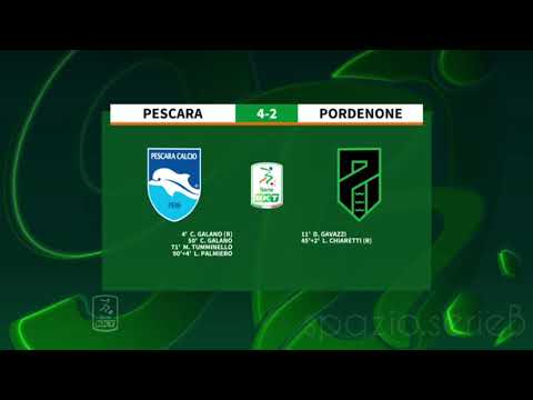 2a giornata | Pescara - Pordenone 4-2 | Serie B 2019/20