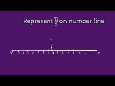 How to represent 11/3 on number line. shsirclasses.
