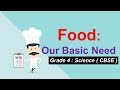 Food Our Basic Need CBSE Class 4 Science NCERT