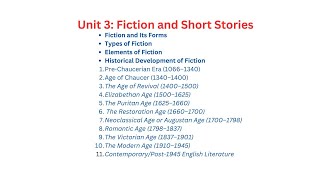 UGC NET English | Unit 3: Fiction and Short Stories Explained  #unit3