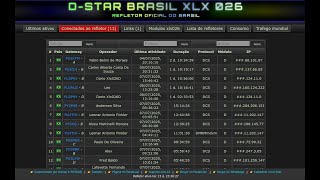 Configurações avançadas