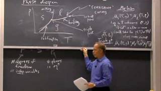 Lec 18 | MIT 5.60 Thermodynamics & Kinetics, Spring 2008