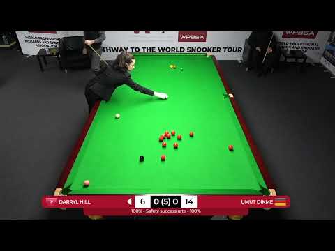 Darryl Hill v Umut Dikme - WSF Championship (February 2022)