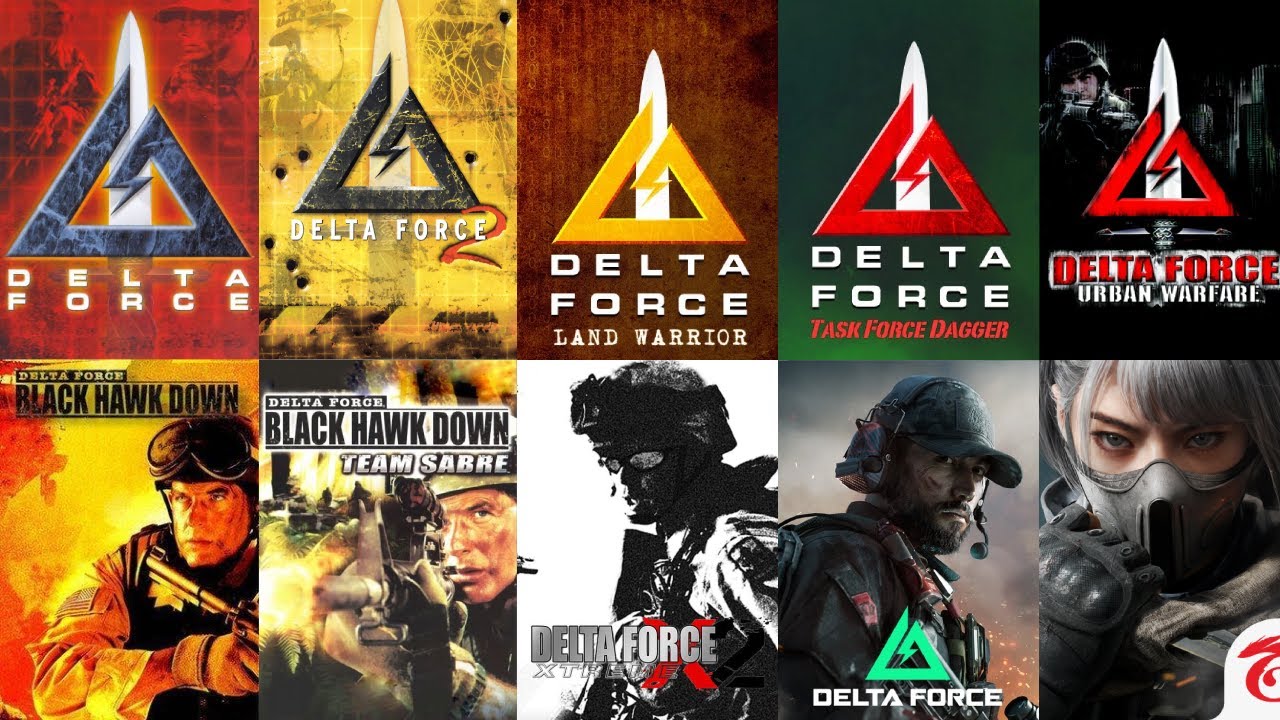 Evolution of Delta Force Games (1998–2025)