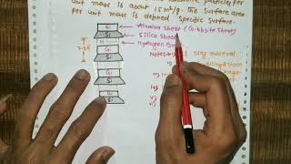 44.Soil Mechanics | Mod-5 | CLAY MINERALS OF SOIL | KAOLINITE MINERAL AND PROPERTIES | Part-4