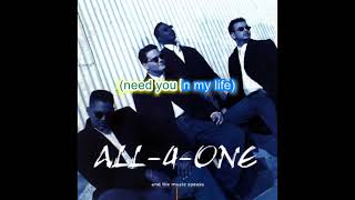 I&#39;M SORRY ALL 4 ONE KARAOKE