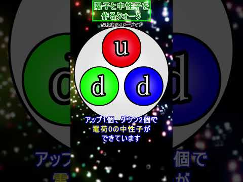 クォークダウンについて詳しく解説