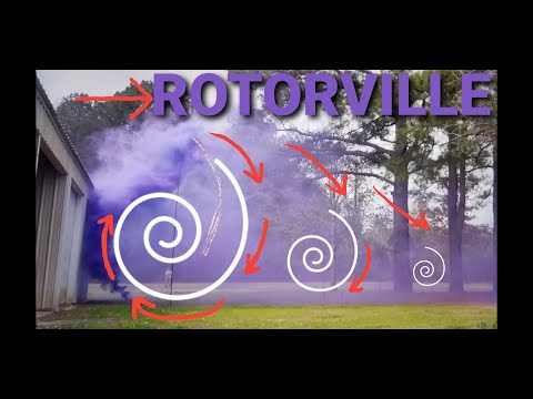 Rotor:  A Study of Mechanical Turbulence