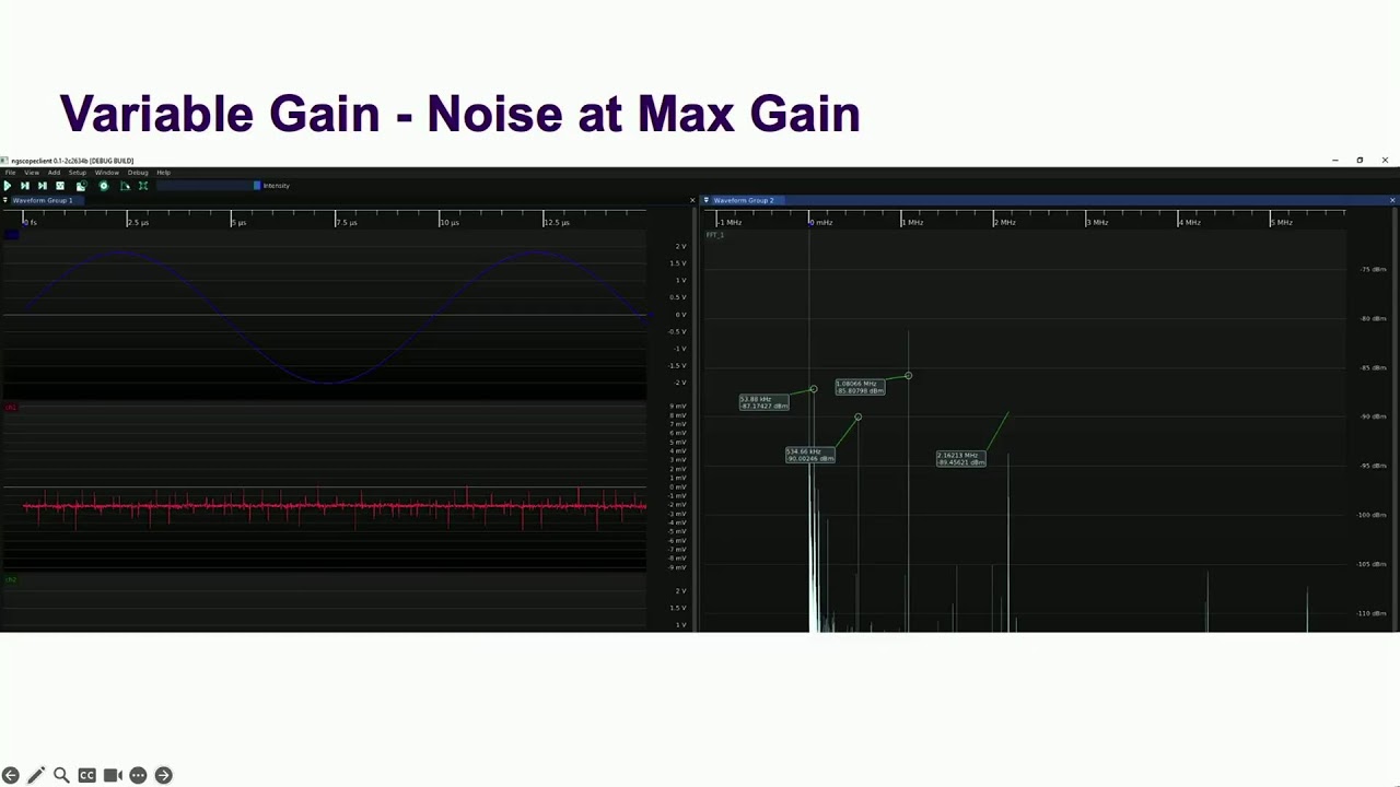 Aleksa Bjelogrlic: A Circuit to Measure Circuits: How do Oscilloscopes do it?