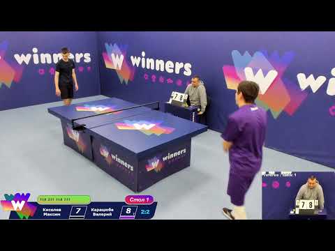 WINners Headis League H1 19.04.2021  Part 2