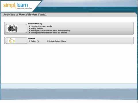 image-What are the three main types of testing?