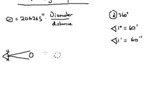 Small Angle Equation