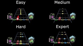 Guitar Hero 3 : The Strokes - Reptilia (Easy/Medium/Hard/Expert)