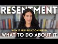 Combatting RESENTMENT By Examining Our Unconscious RELATIONSHIP CONTRACTS