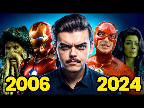 Pourquoi les effets spéciaux d’aujourd’hui sont moches ?