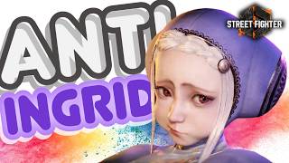 Anti Ingrid Guide