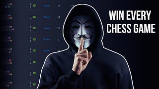 How to WIN LITERALLY ANY GAME in Chess.com 